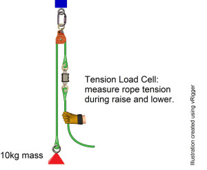 Pulley-Test-Simp